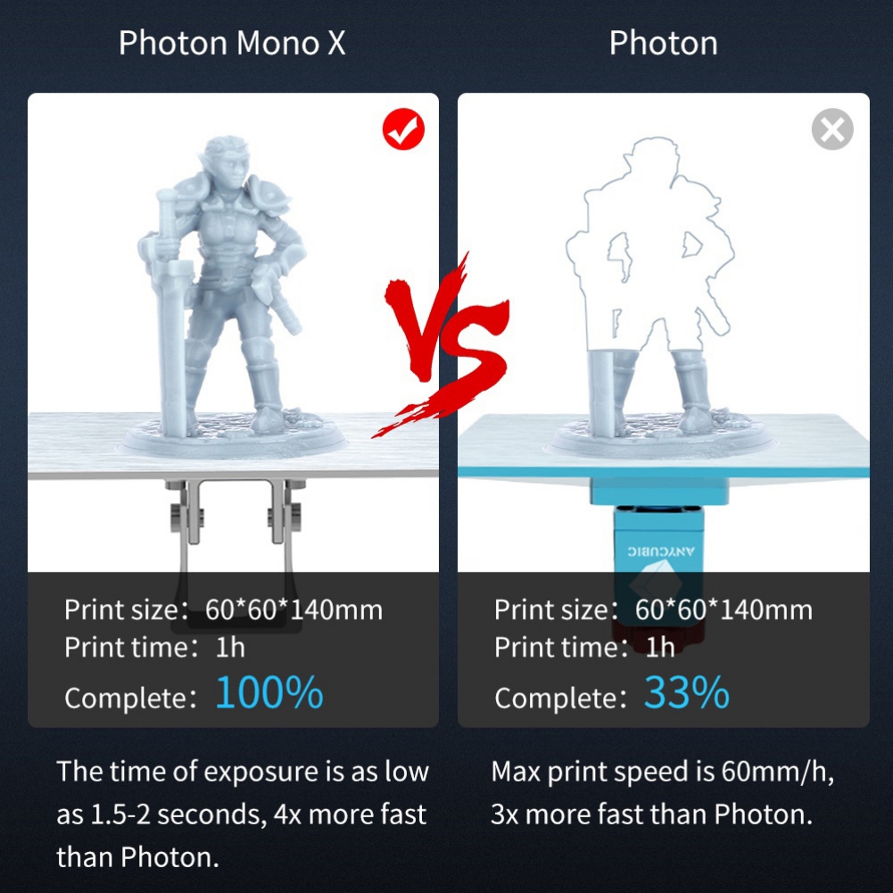 Anycubic Photon Mono X 6k Купить